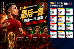2026年國際足聯世界盃完整前瞻